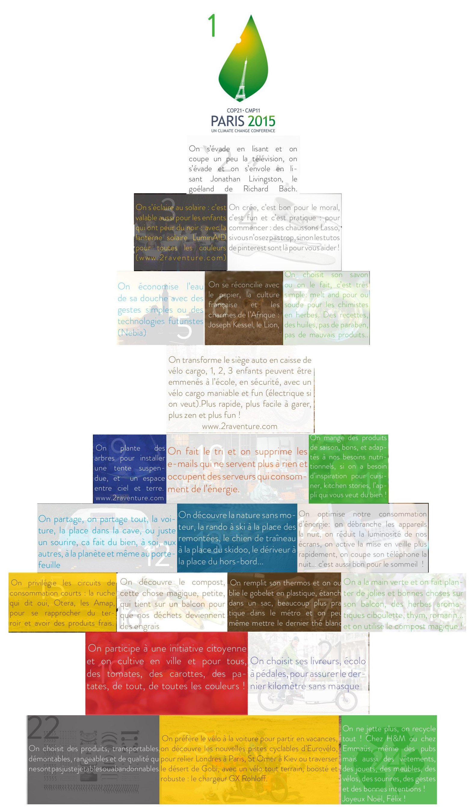 Calendrier de l'Avent Original, sans chocolat, avec des conseils #COP21 Calendrier de l'Avent Original, sans chocolat, avec des conseils #COP21